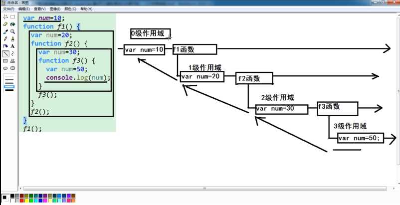 技术图片