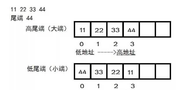 技术图片