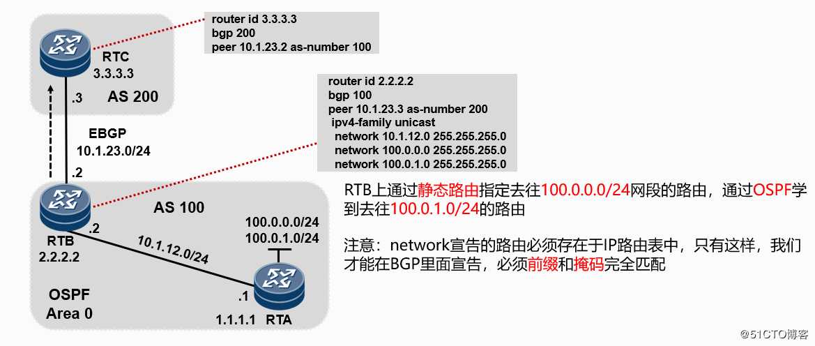 带你挑战年薪20W的广域网协议---BGP协议