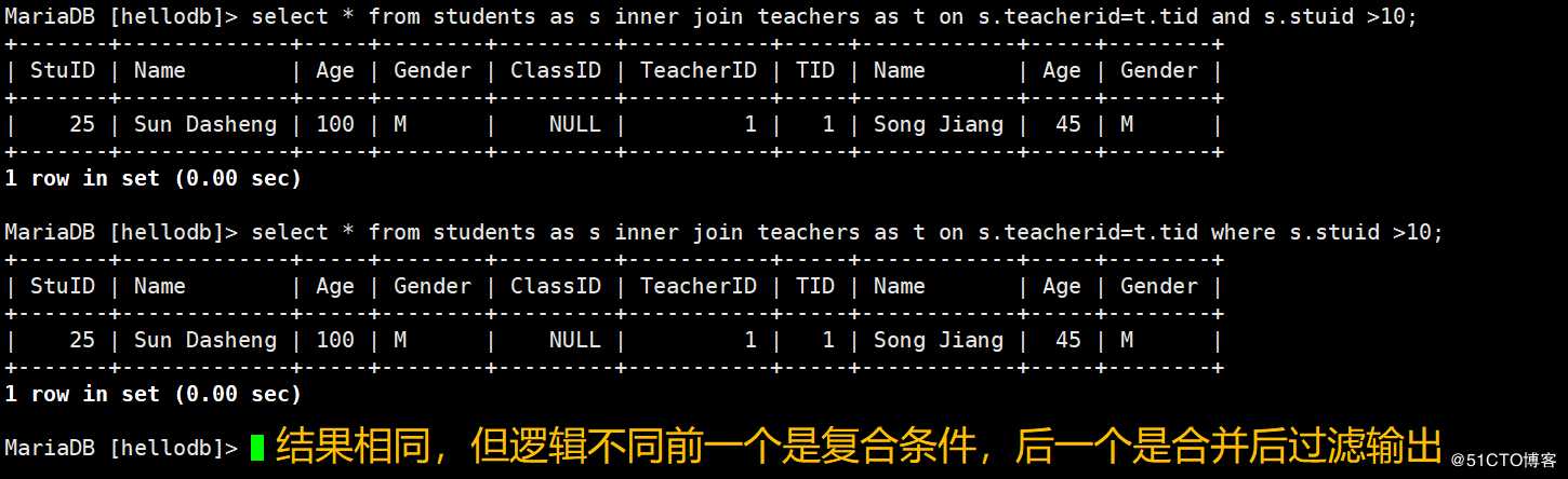 SQL结构化查询语——之DQL语言