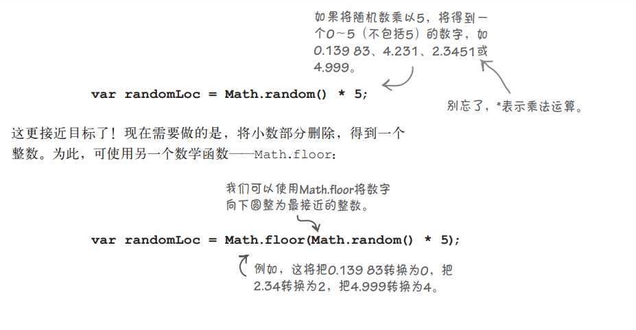 技术图片