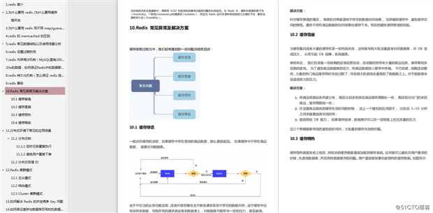 网易暴力裁员？！寒冬凛冽，我依靠这八大专题面试文档，收获蚂蚁金服、字节跳动等一线大厂的offer