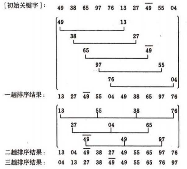 技术图片