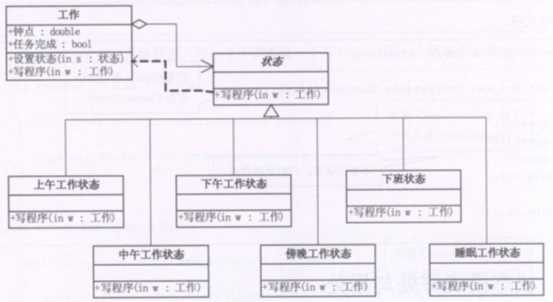 技术图片