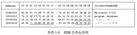 技术图片