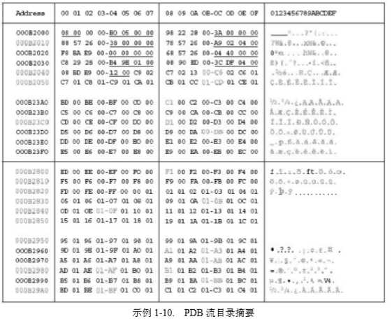 技术图片