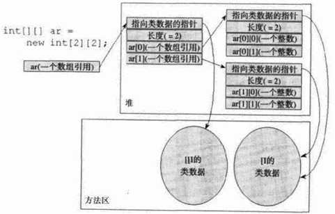 技术图片