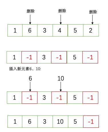 技术图片