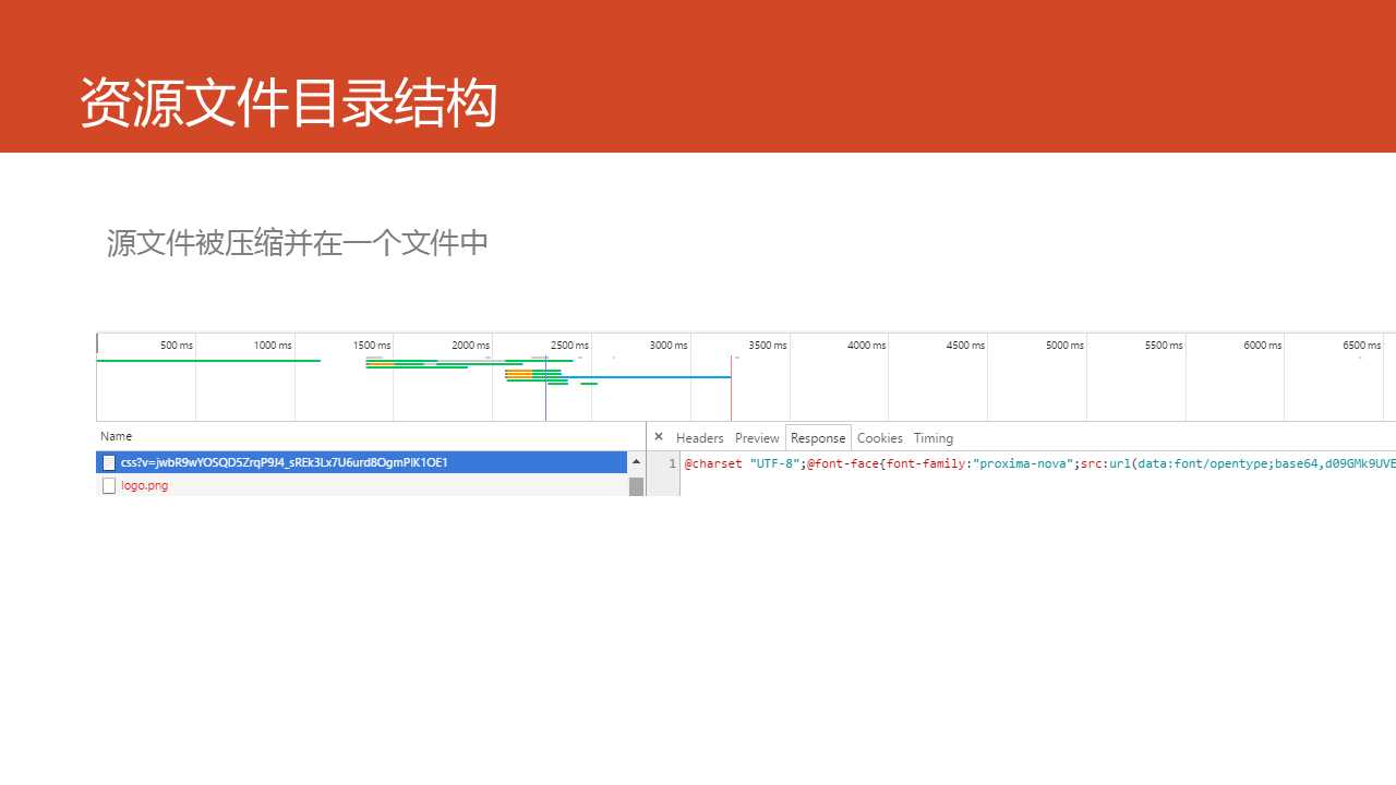 技术图片