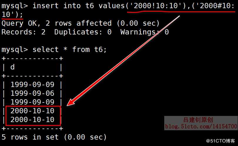 SQL数据类型详解