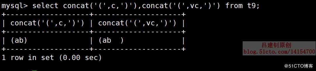 SQL数据类型详解