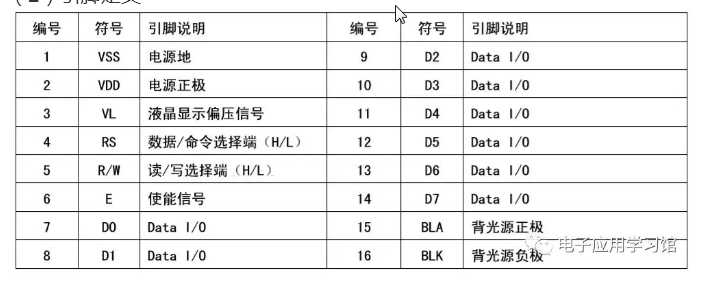 技术图片