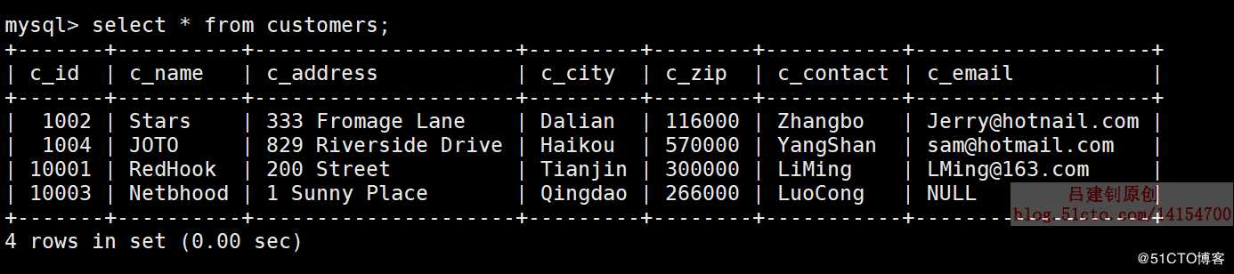 MySQL基本查询示例