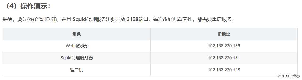 squid的ACL、日志分析、反向代理