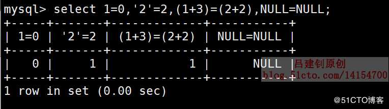 MySQL运算符详解