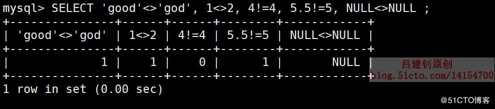 MySQL运算符详解