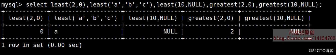 MySQL运算符详解