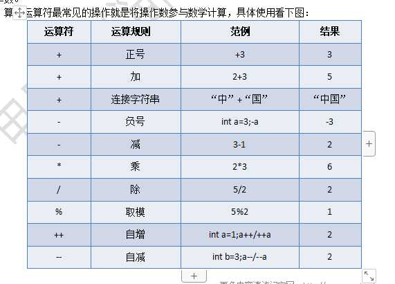 技术图片