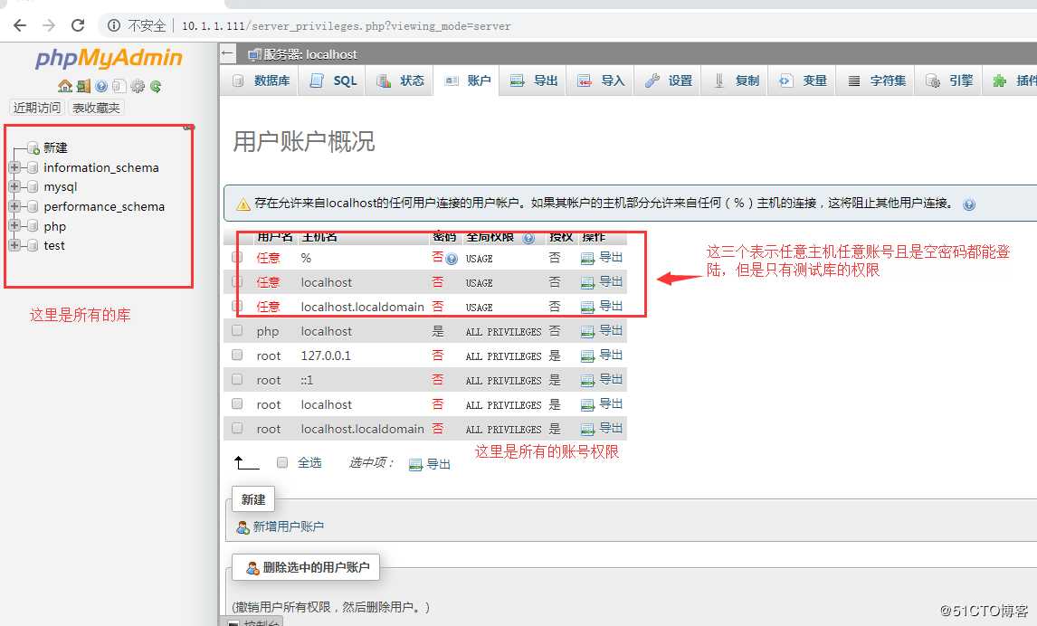 nginx源码安装-及lnmp搭建 phpmyadmin