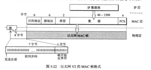 技术图片