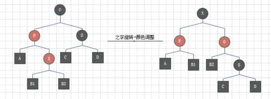 技术图片