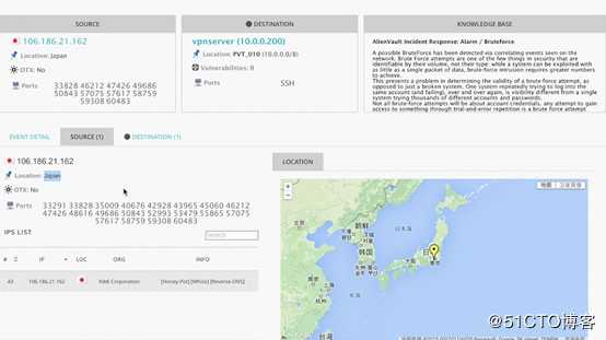 用OSSIM可视化显示SSH异常行为