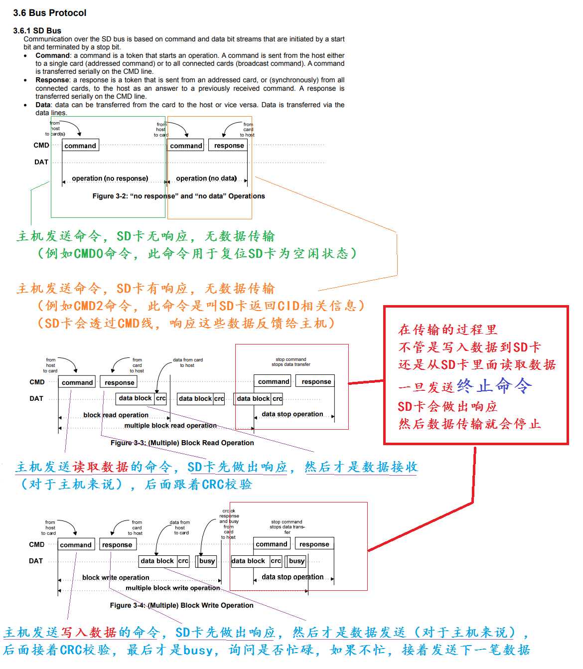 技术图片