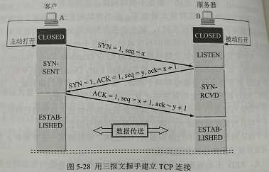 技术图片