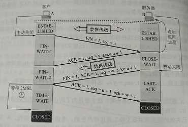 技术图片