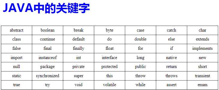 技术图片