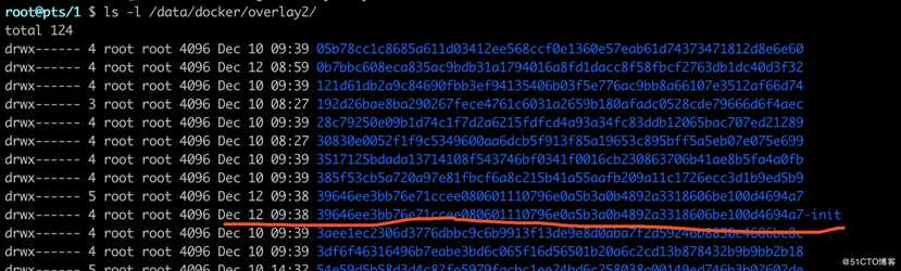 docker 存储驱之overlayFS