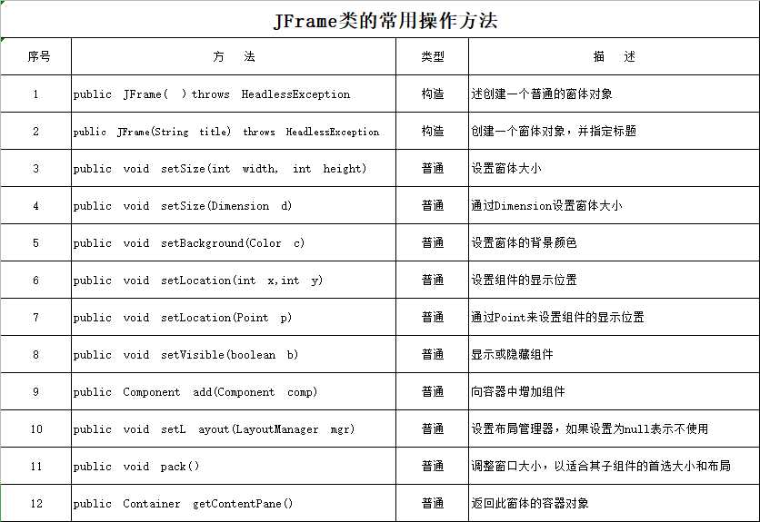 技术图片