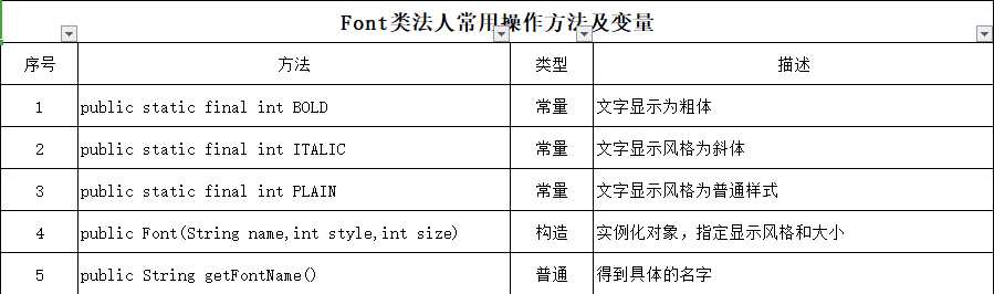 技术图片