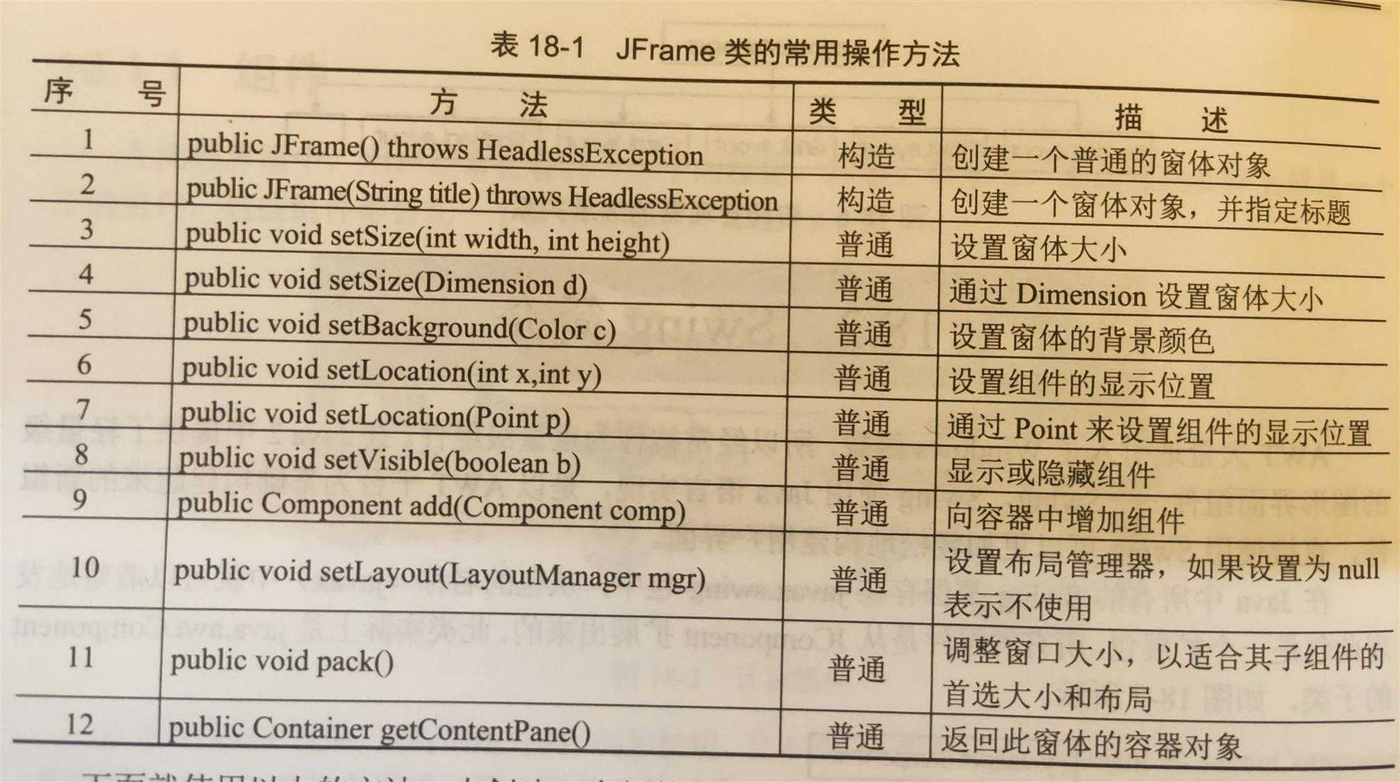 技术图片