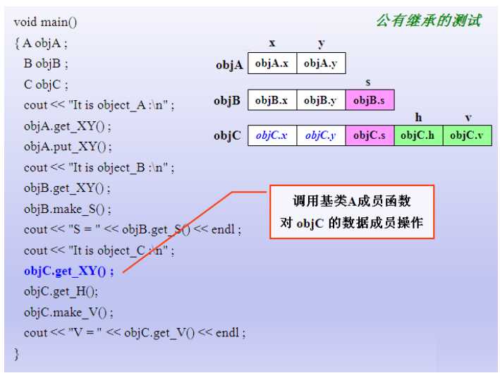 技术图片