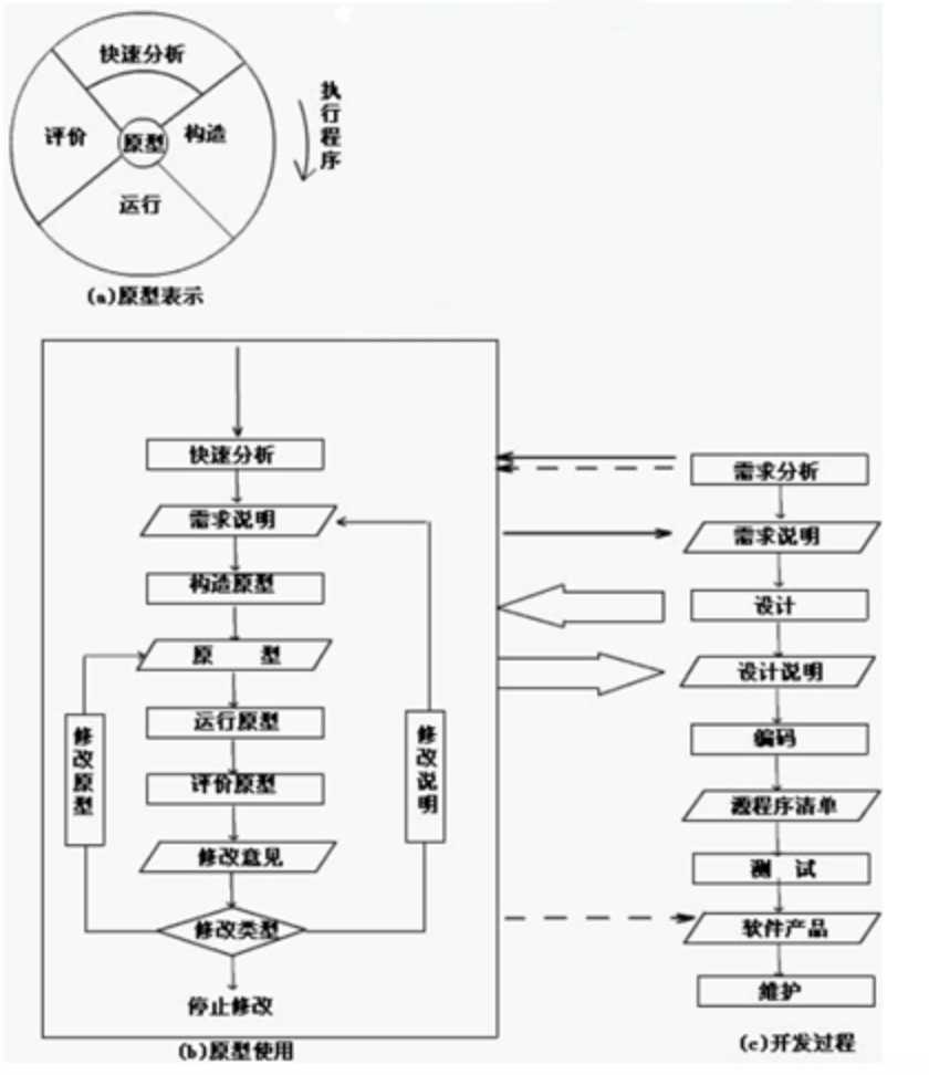 小学数学教具制作模型_模型制作教案下载_下载cg模型网收费模型