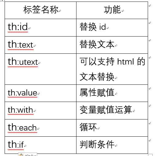 技术图片