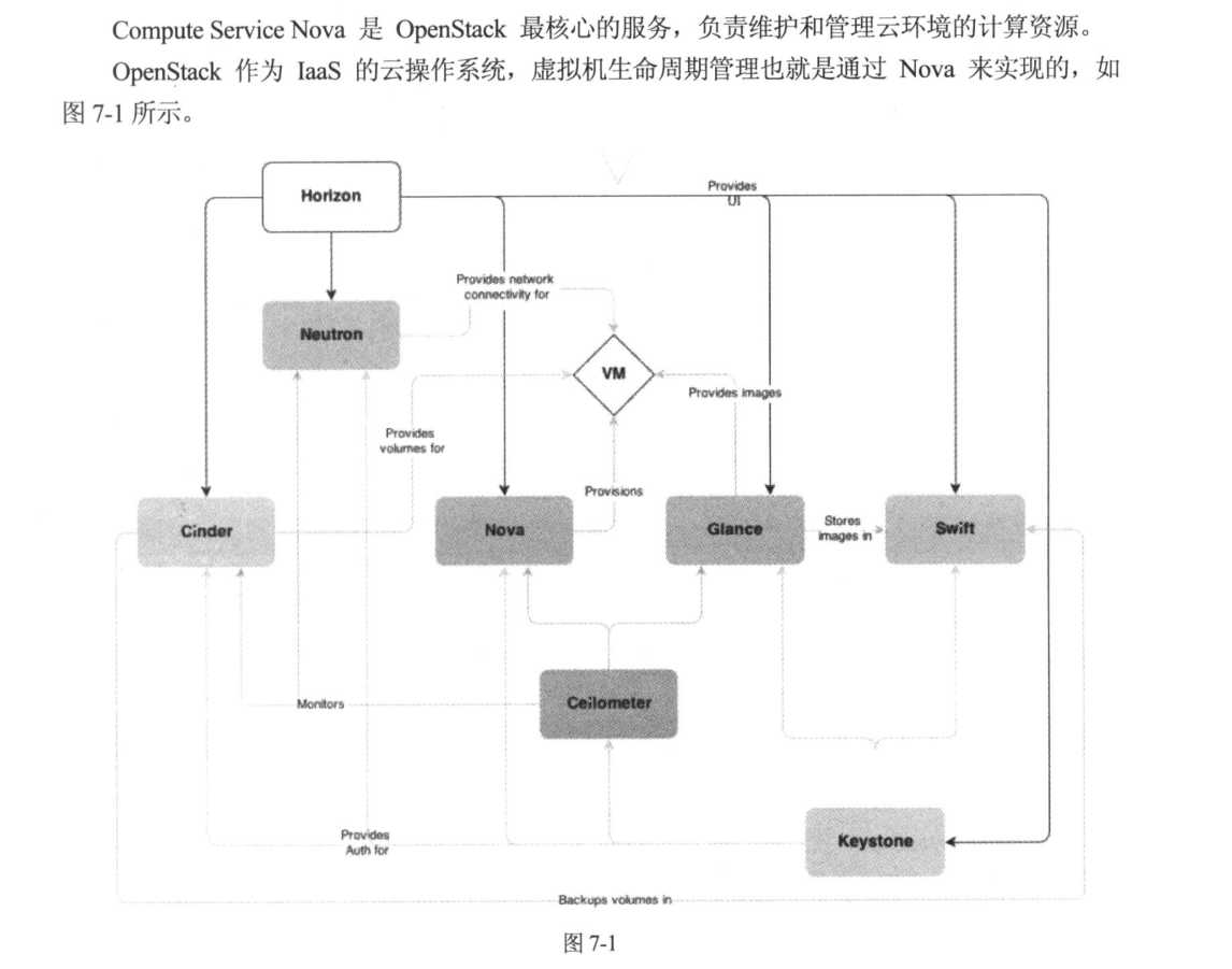 技术图片