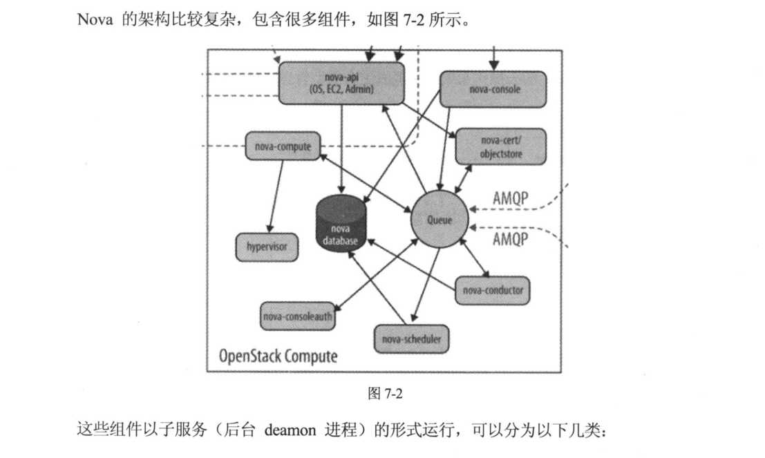 技术图片