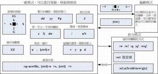 技术图片