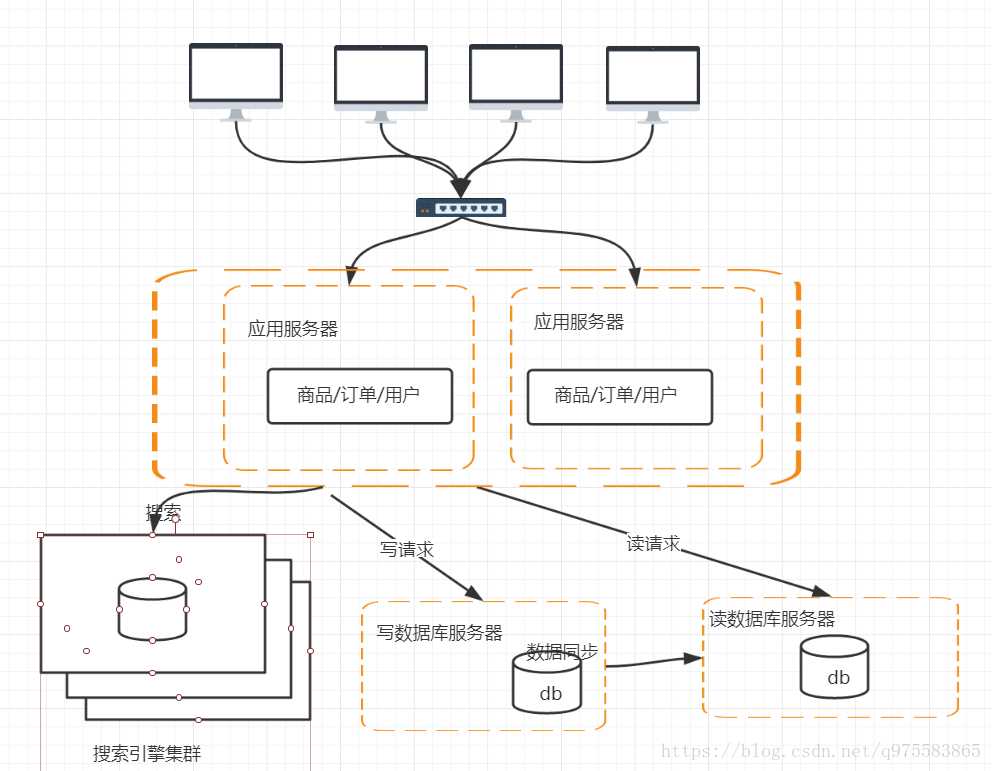 技术图片