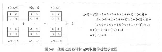 技术图片