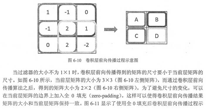 技术图片