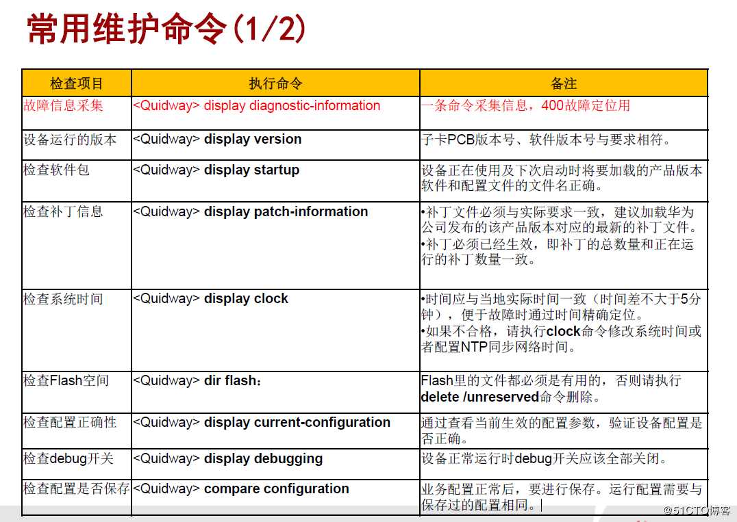 华为交换机,路由器,防火墙日常巡检项目