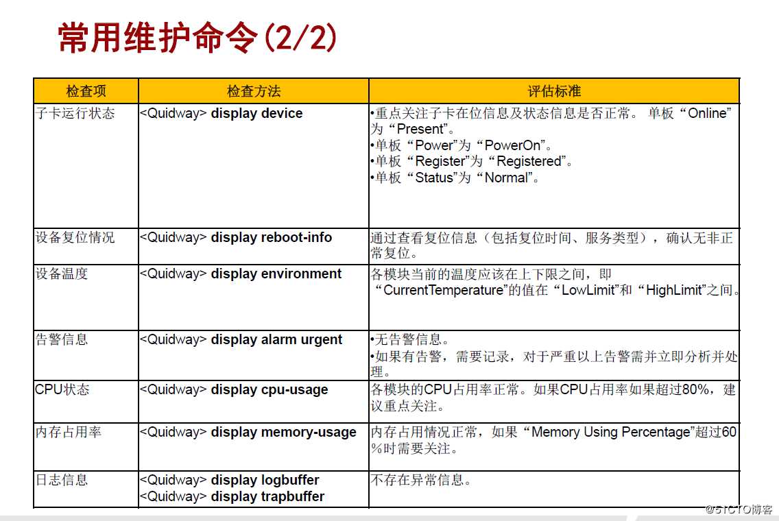 华为交换机、路由器、防火墙日常巡检项目