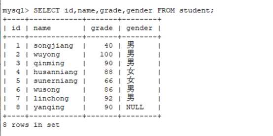 技术图片