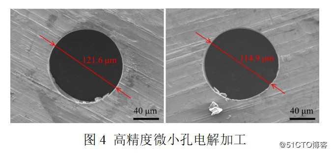 ATA-122D宽带功率放大器在精密微细电解加工中的应用