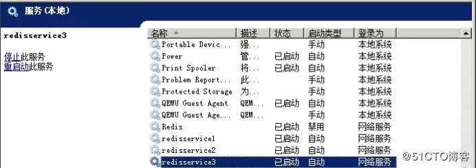 轻松玩转windows之redis实战