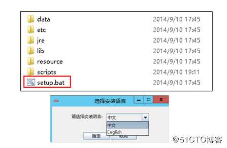 一节课带你学会SNMP技术