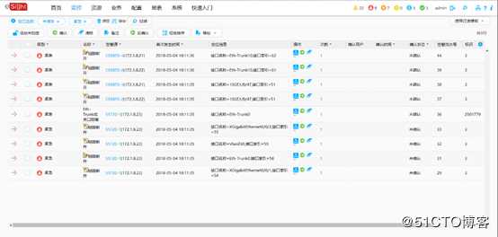 一节课带你学会SNMP技术